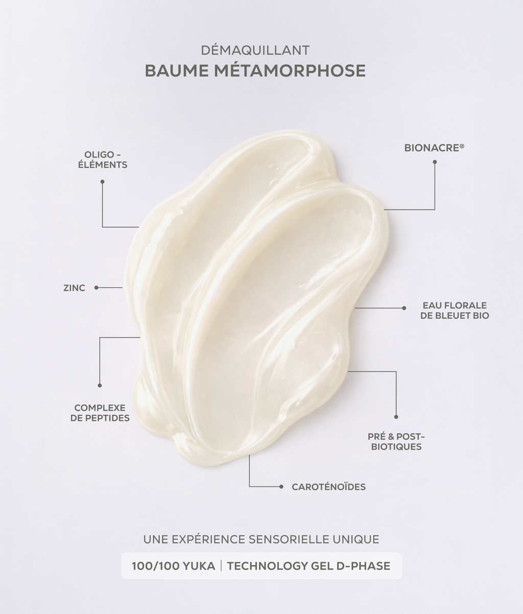 BAUME MÉTAMORPHOSE