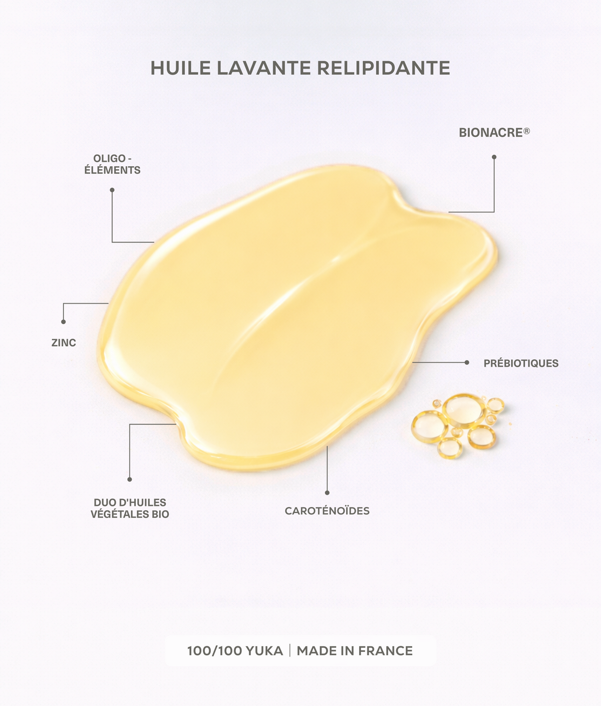 LIPID-REPLENISHING CLEANSING OIL
