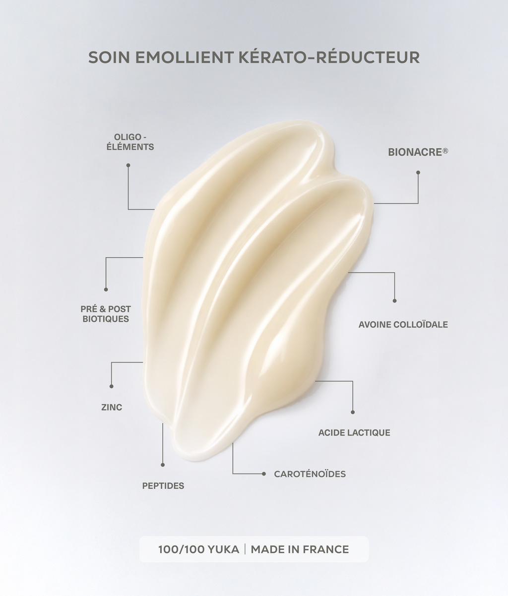 KERATO-REDUCING TREATMENT