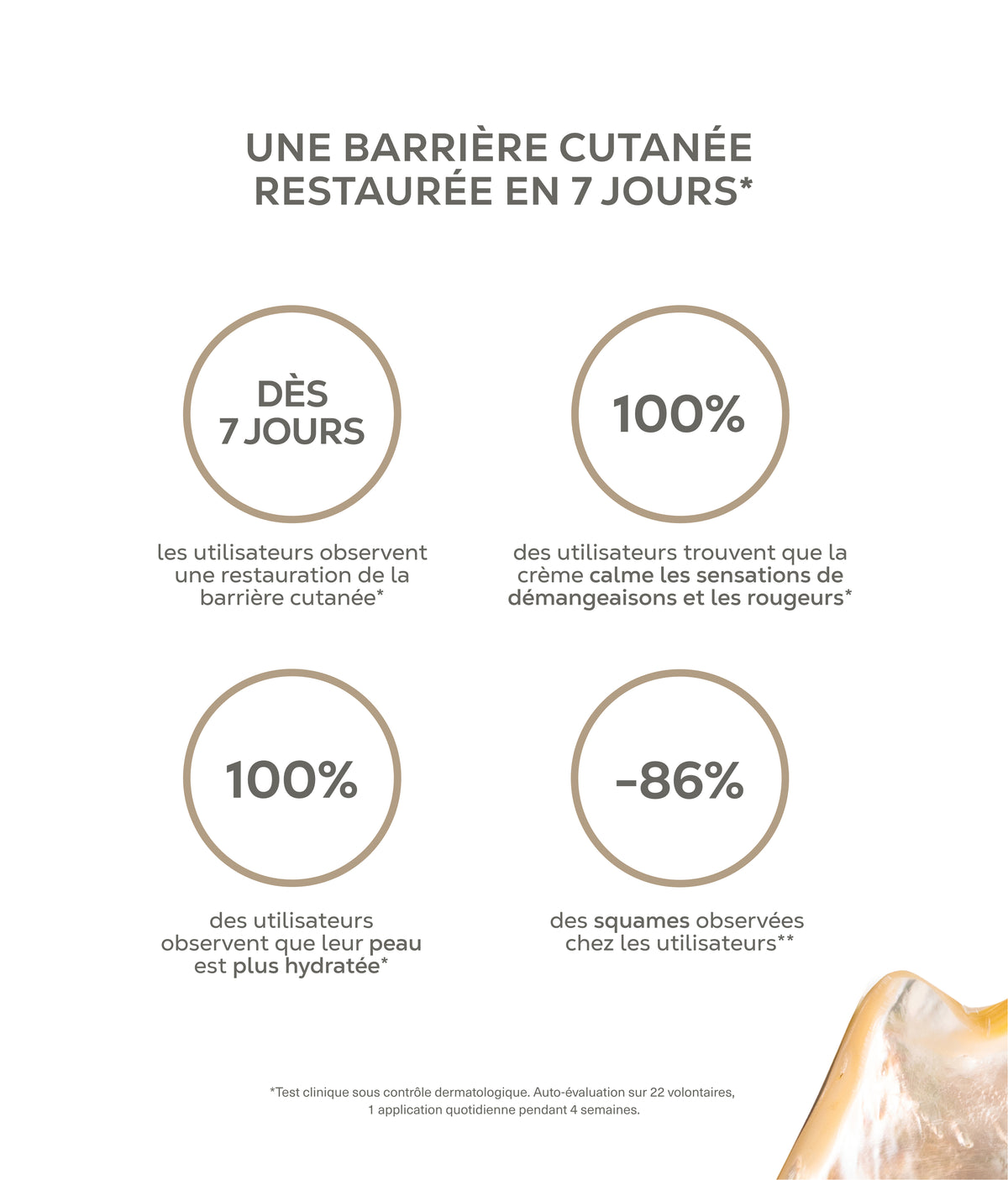 DUO CRÈMES DE NACRE