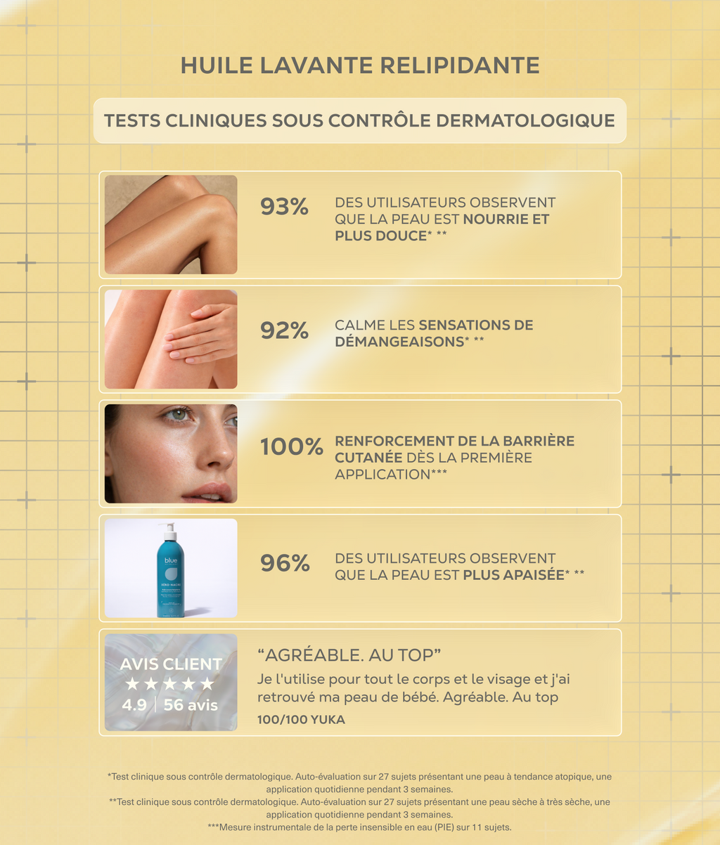 LIPID-REPLENISHING CLEANSING OIL