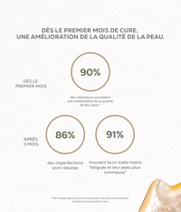 CURE COMPLEXE ÉCLAT & VITALITÉ - Nacre-Active