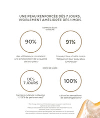 ÉCLAT INTÉRIEUR / EXTÉRIEUR - Bionacre