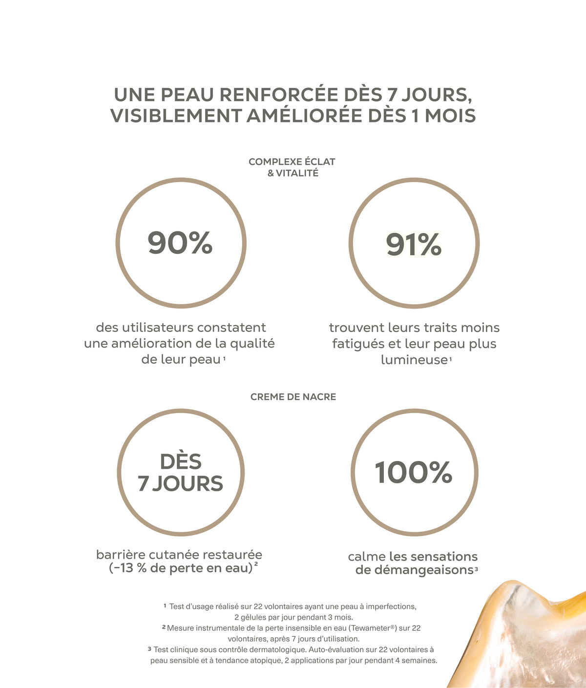 ÉCLAT INTÉRIEUR / EXTÉRIEUR - Bionacre