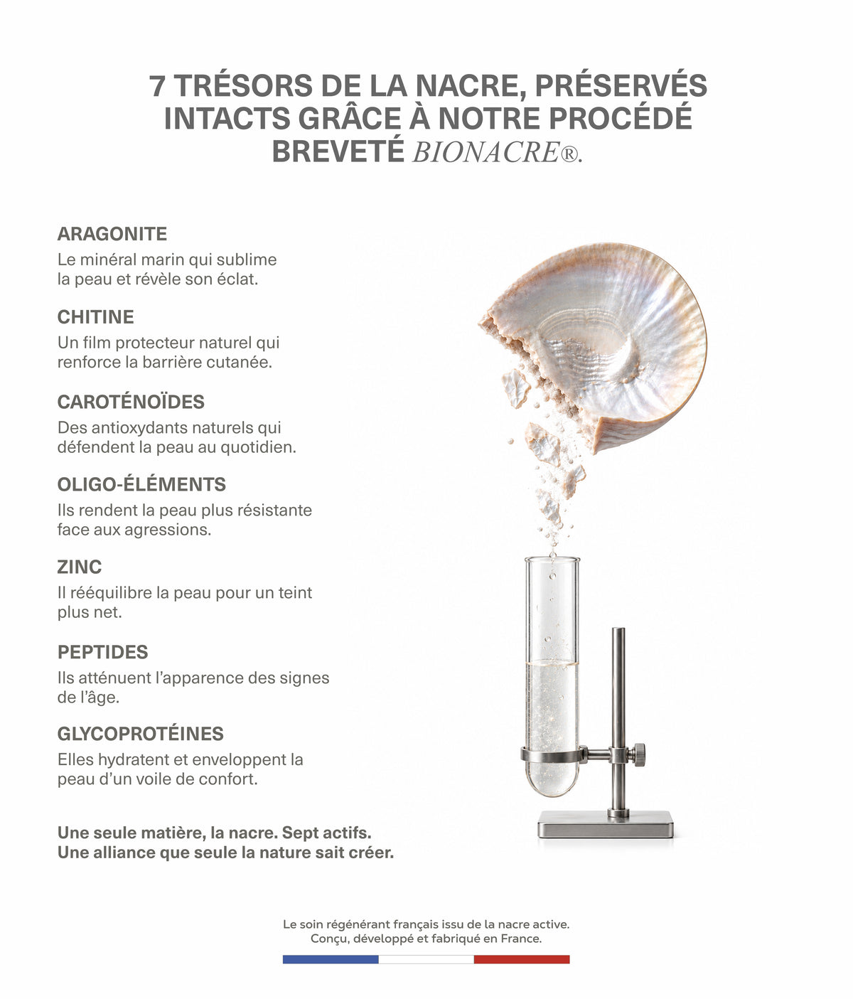 DUO SÉRUM & ESSENCE - Bionacre