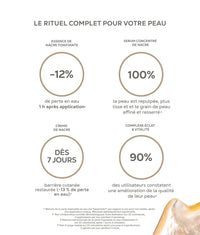RITUEL NACRE COMPLET - Bionacre