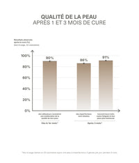 CURE COMPLEXE ÉCLAT & VITALITÉ - Nacre-Active