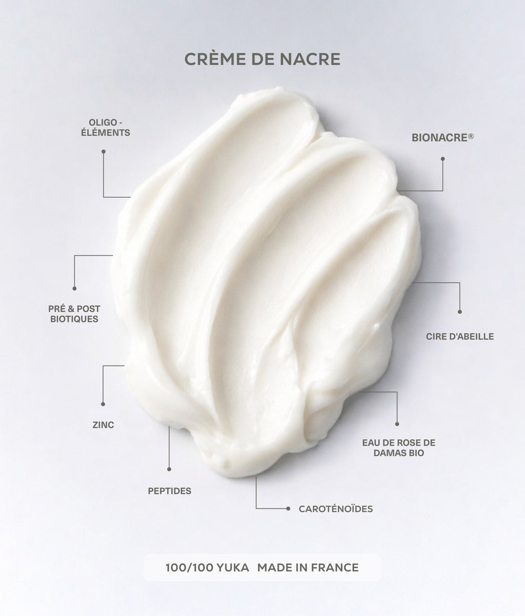 デュオ リペア