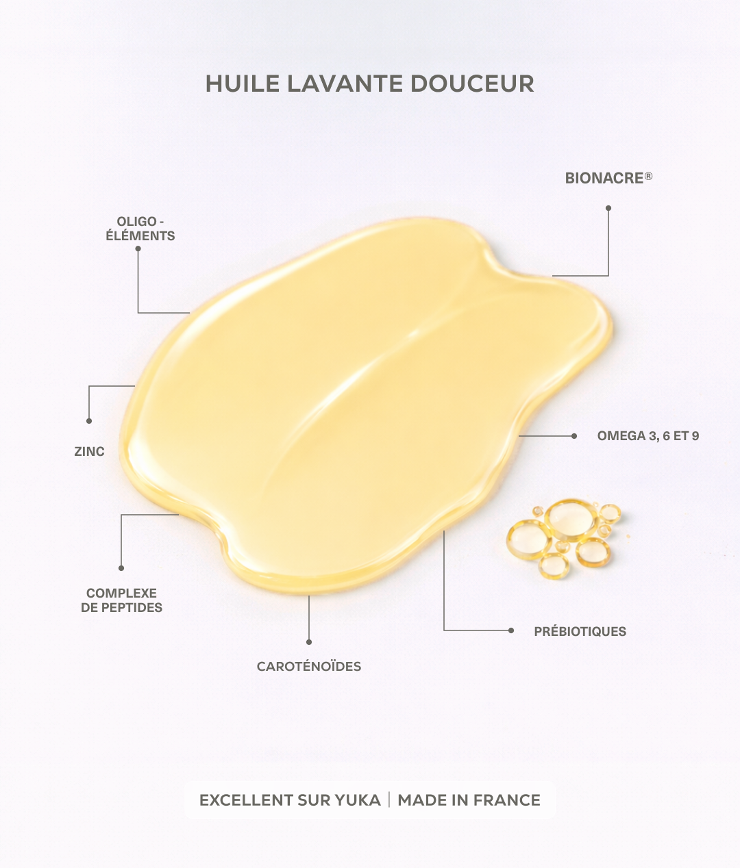 HUILE LAVANTE DOUCEUR