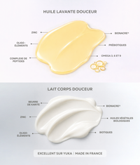 Textures de l’huile lavante douceur et du lait corps douceur Physio Nacre illustrant une routine de soins hydratante et apaisante pour la peau sèche et sensible.
